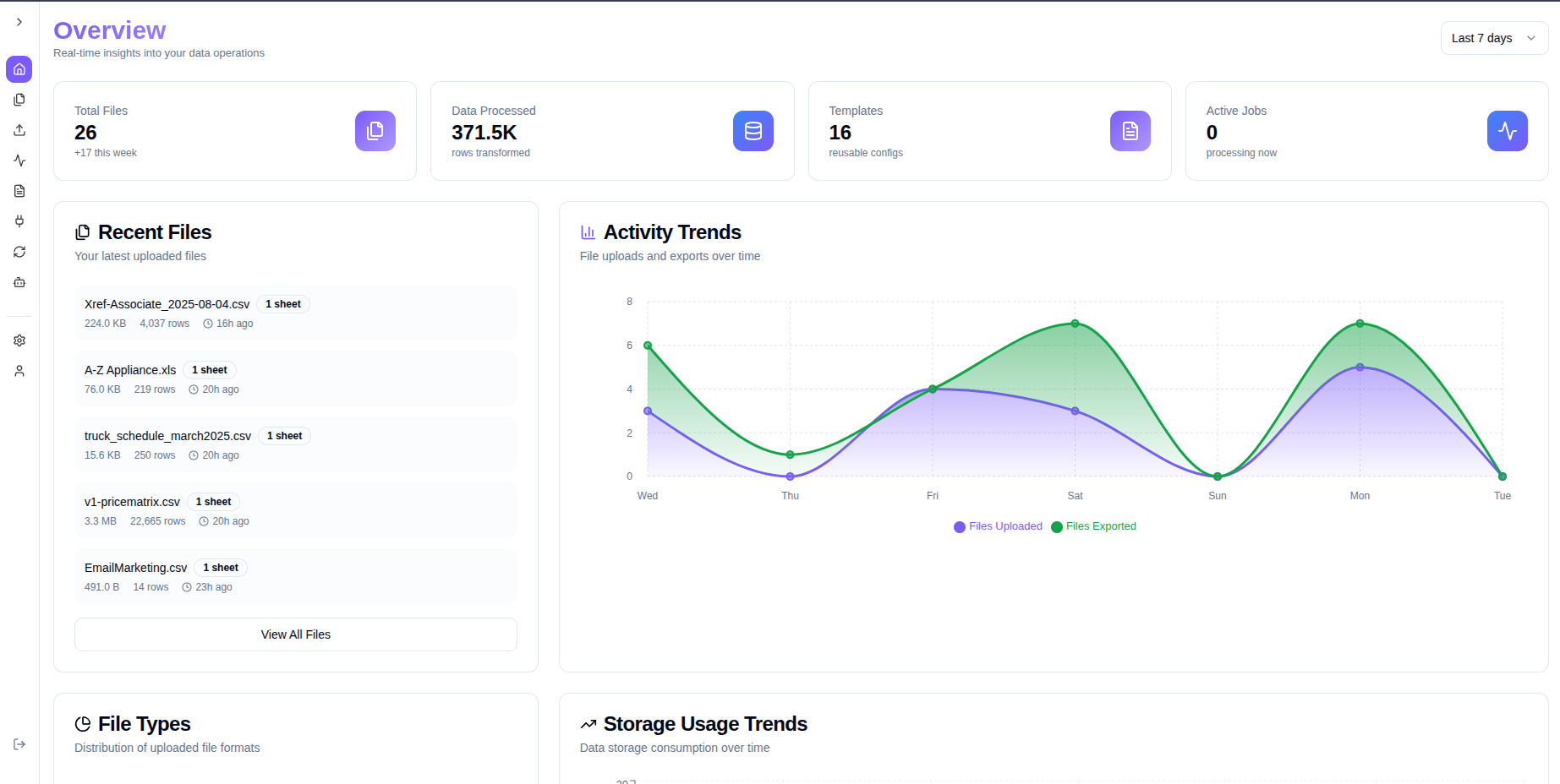 Supabind UI
